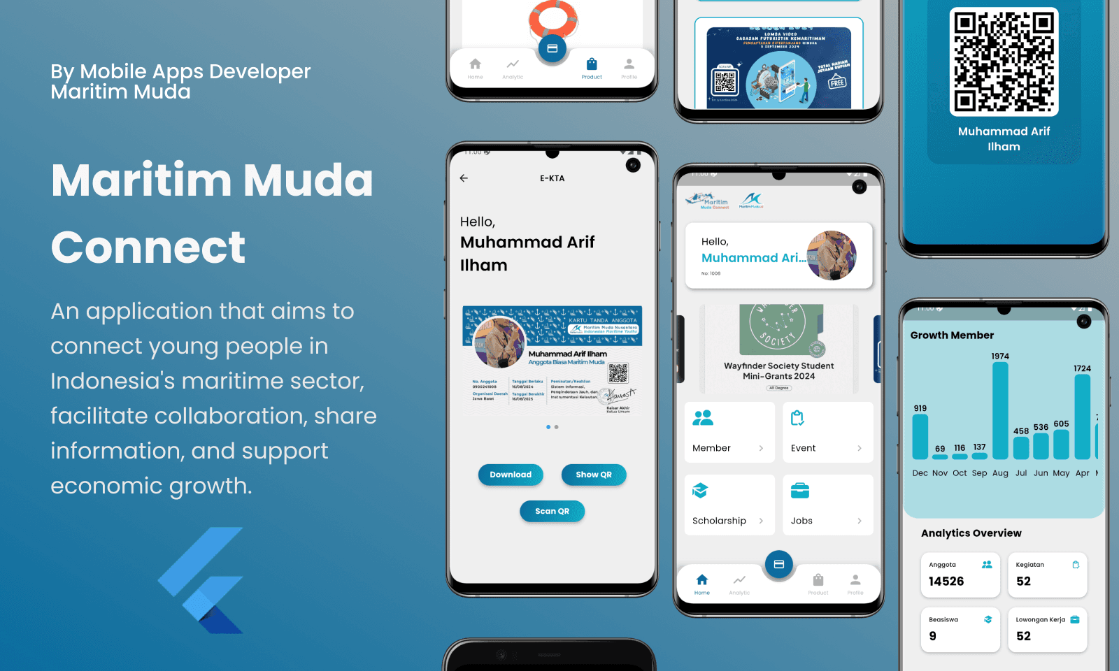 Maritim Muda Connect